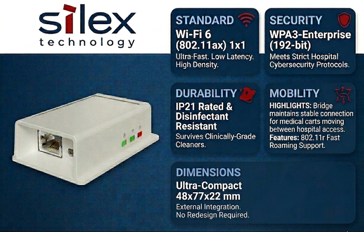 What to Look for in a Secure Wireless Bridge for Medical Devices